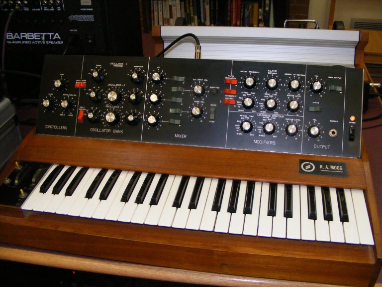 The 80s Are Back Into Mainstream And So Are Synthesizers The Best